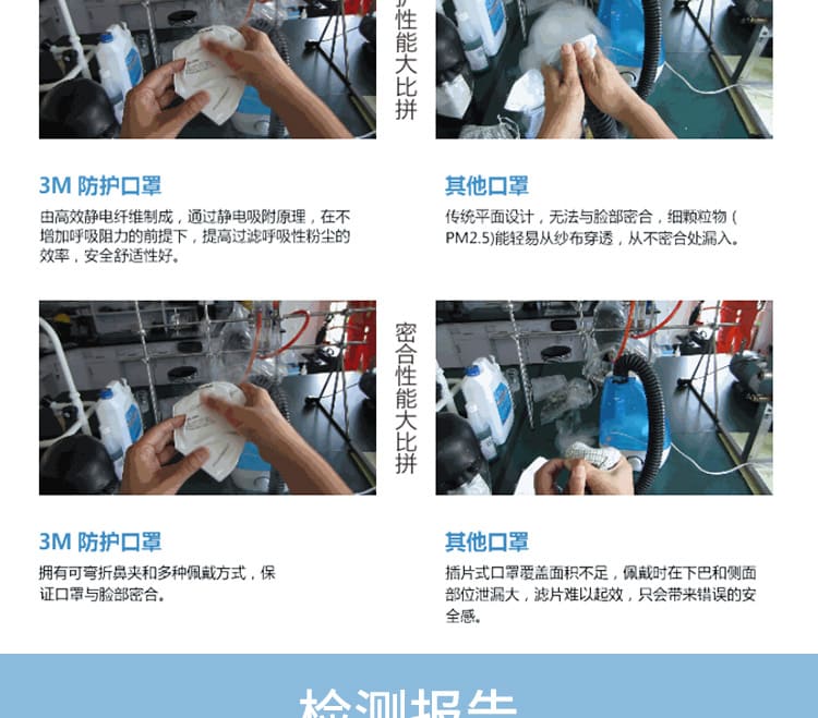 3M 8210CN 防颗粒物口罩 （头带式、美国NIOSH N95认证和中国KN95认证）